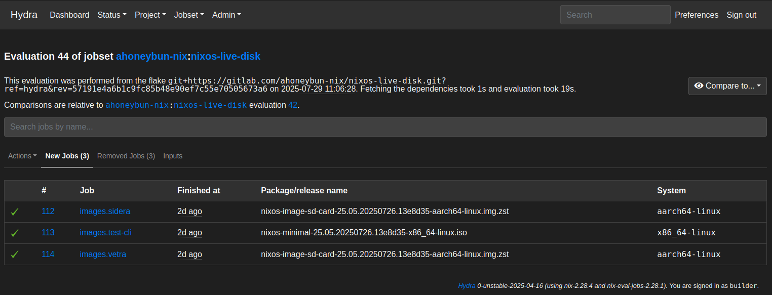 Hydra building images for different architectures